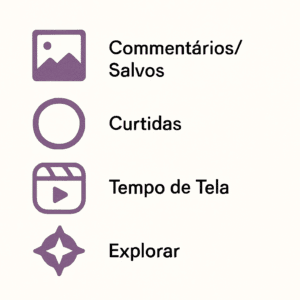 infografico insta 2025