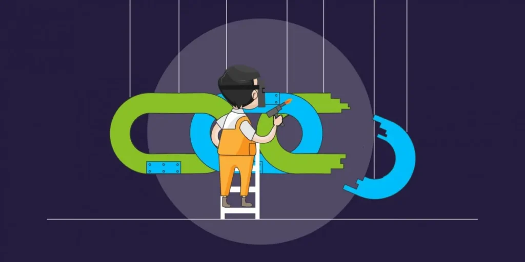SEO Off Page: Como Gerar Autoridade e Backlinks de Qualidade 5 Broken Link Building no seo
