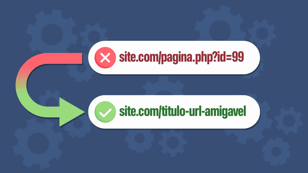 SEO On Page: 12 Técnicas Práticas para Aparecer no Google 3 como implementar urls amigaveis em seu site